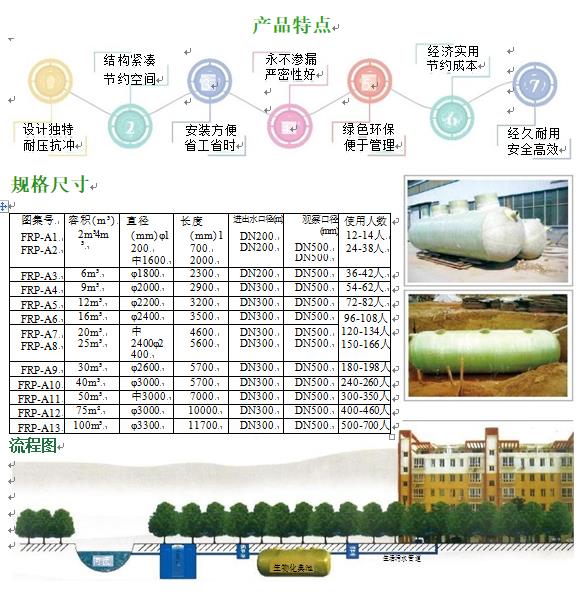 乐山玻璃钢化粪池