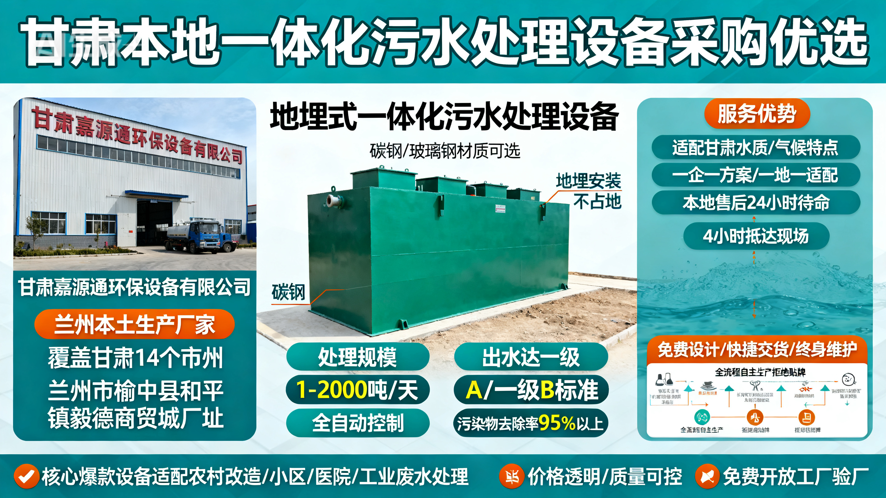甘肃采购乐山一体化乐山污水处理设备_优先选本地生产厂家_直...式解决甘肃污水处理需求_选本地实体厂家_靠谱有保障.jpeg